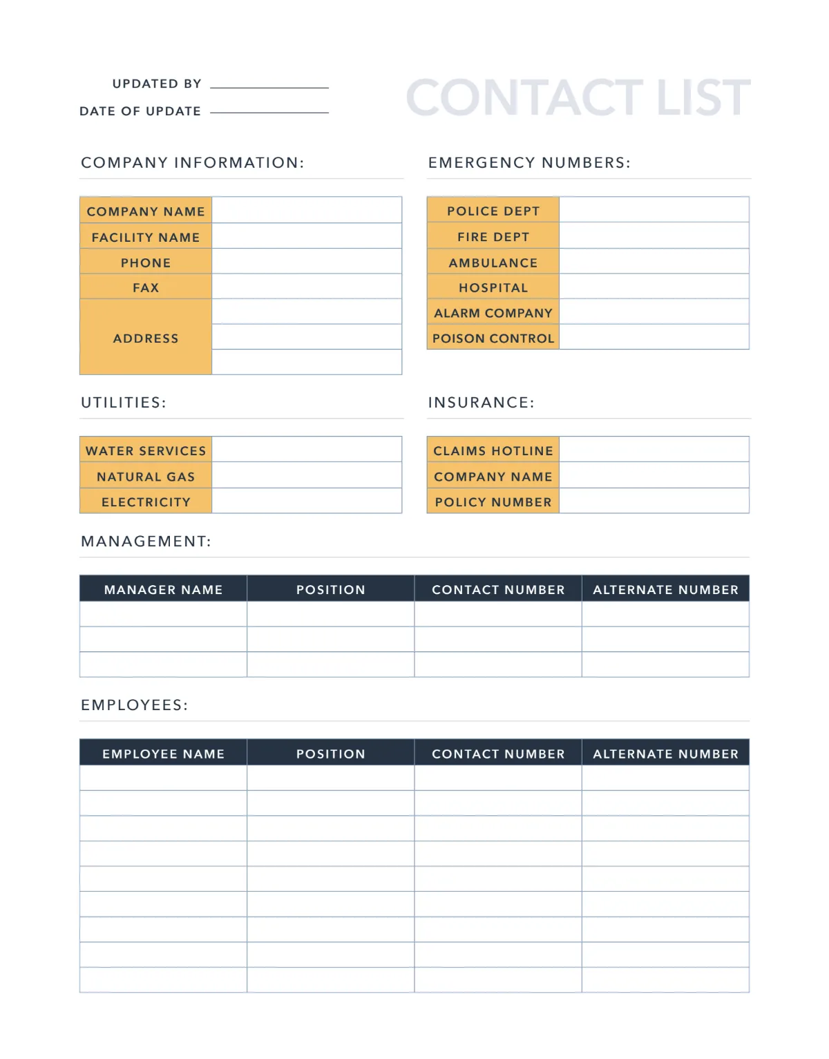Шаблон за CRM в Google Sheets за списък с контакти от HubSpot