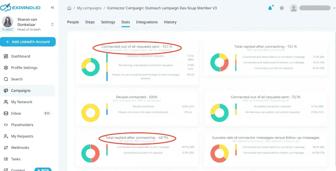 لوحة التحكم Expandi: هل LinkedIn Premium يستحق العناء؟