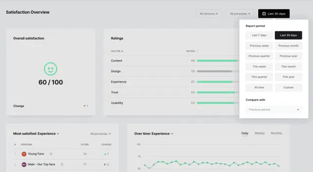 UserReport