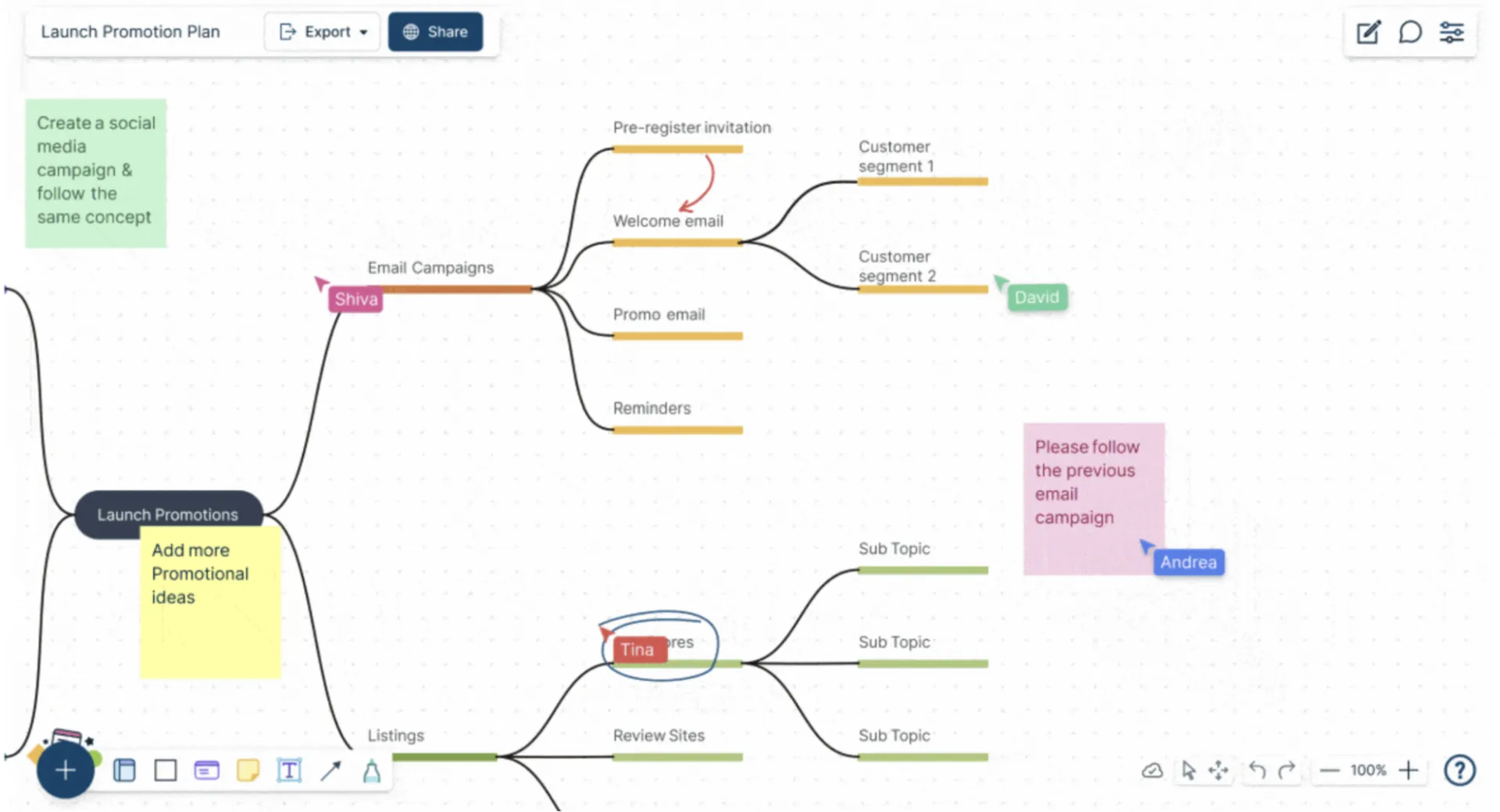 Creately: alternativas ao Visio