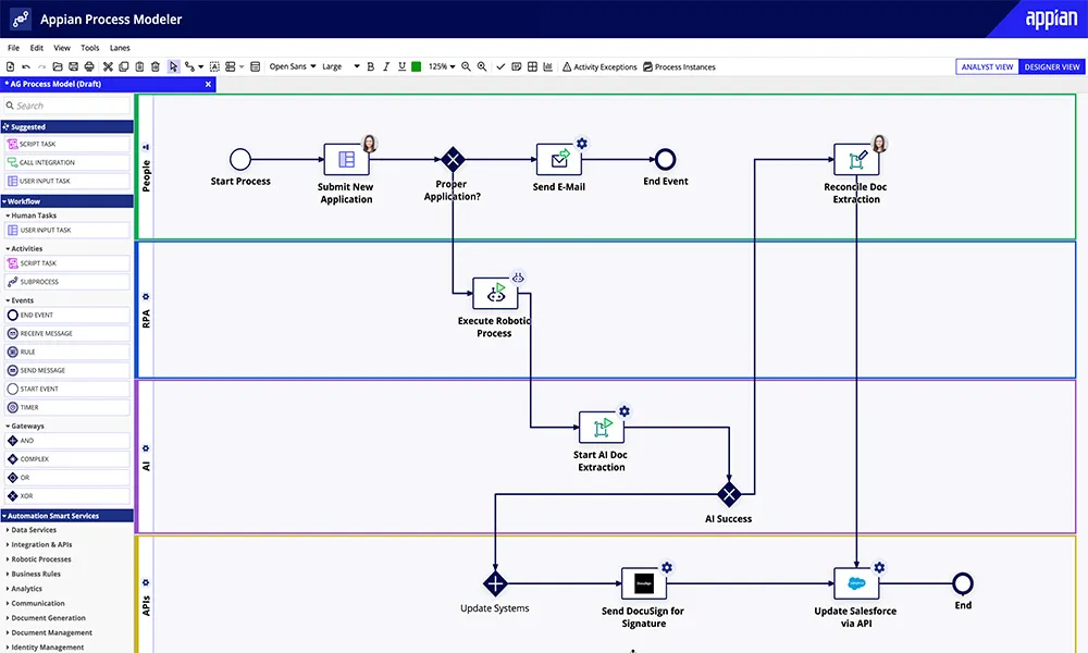 Appian Automatisation de processus
