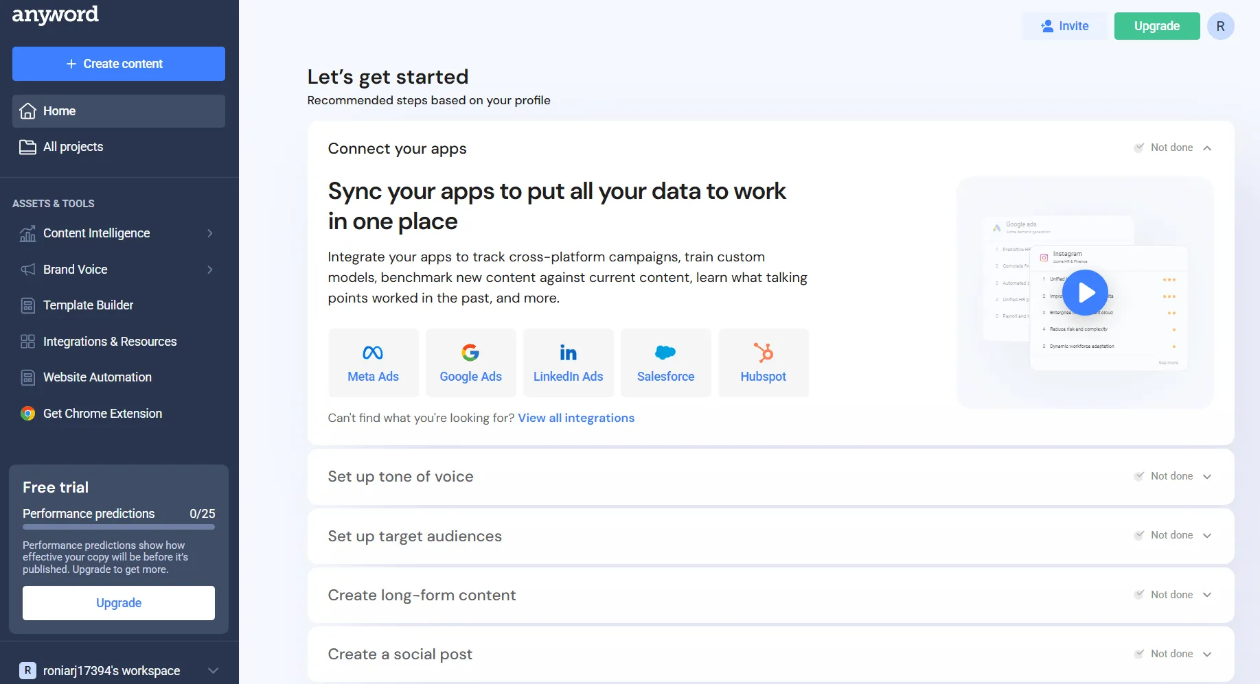 Anyword Dashboard