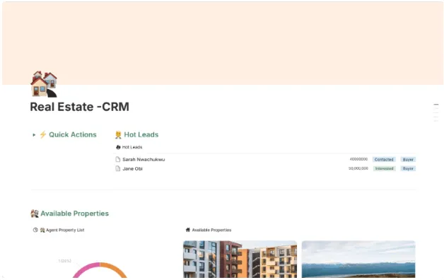 Template CRM Properti oleh Osesenaga Okieimen