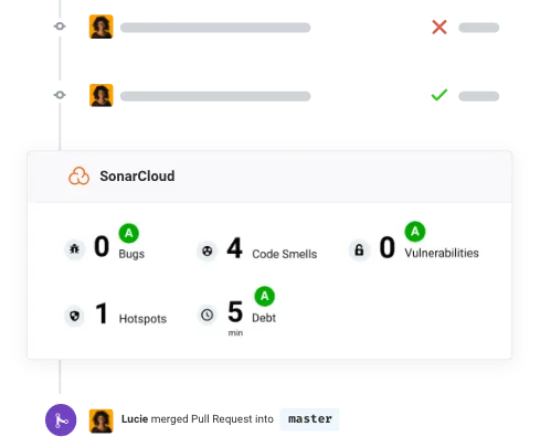 SonarCloud