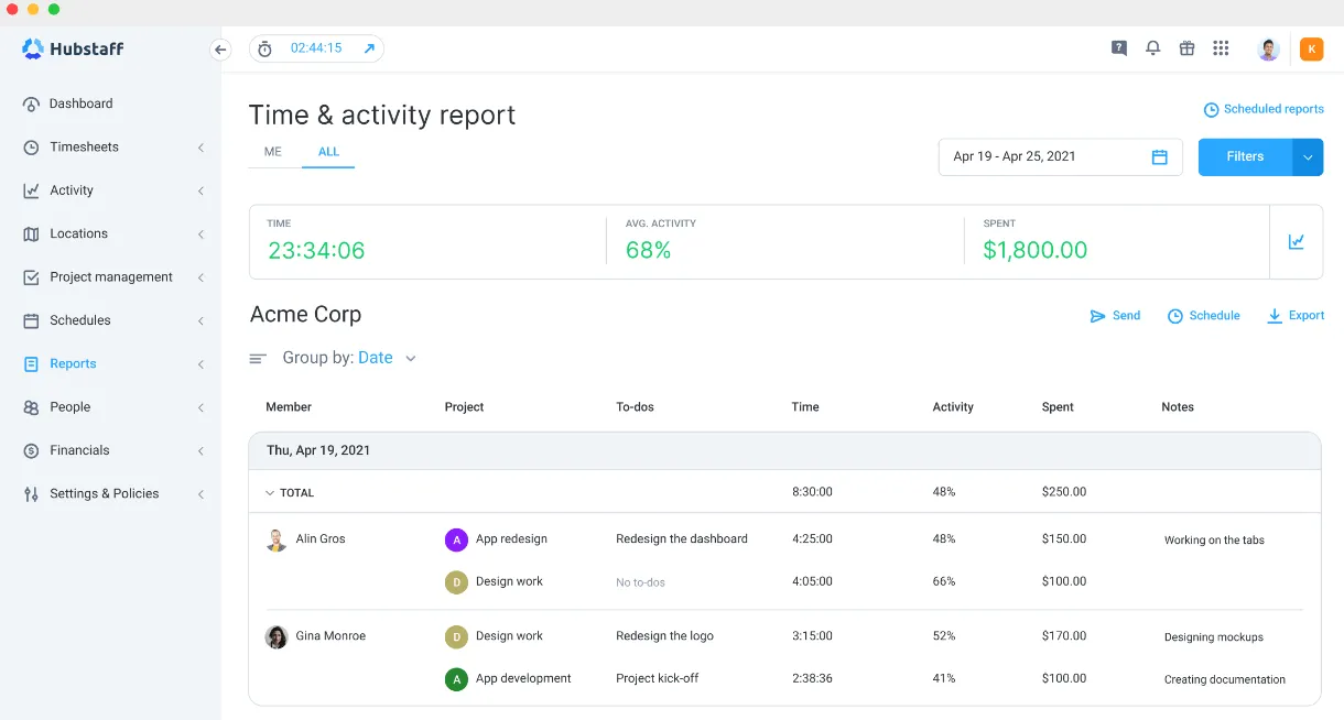 Hubstaff Dashboard