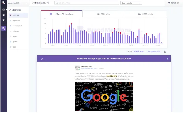 Market Research Tools: BrandMentions: Best for monitoring brand presence across digital platforms