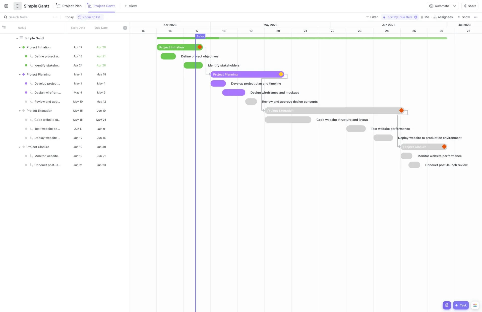 Template Gantt Sederhana ClickUp
