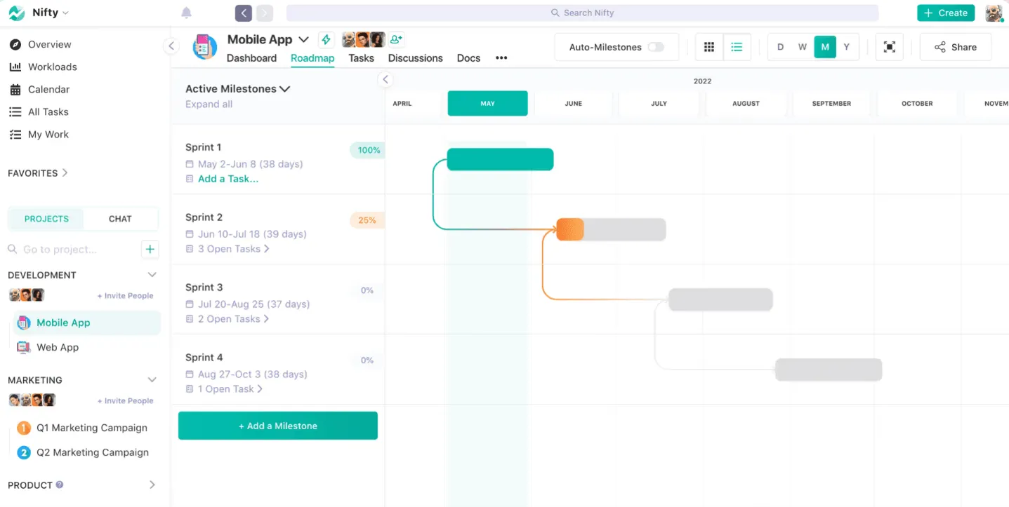 Nifty Die beste Software für Projektmanagement für Einzelpersonen