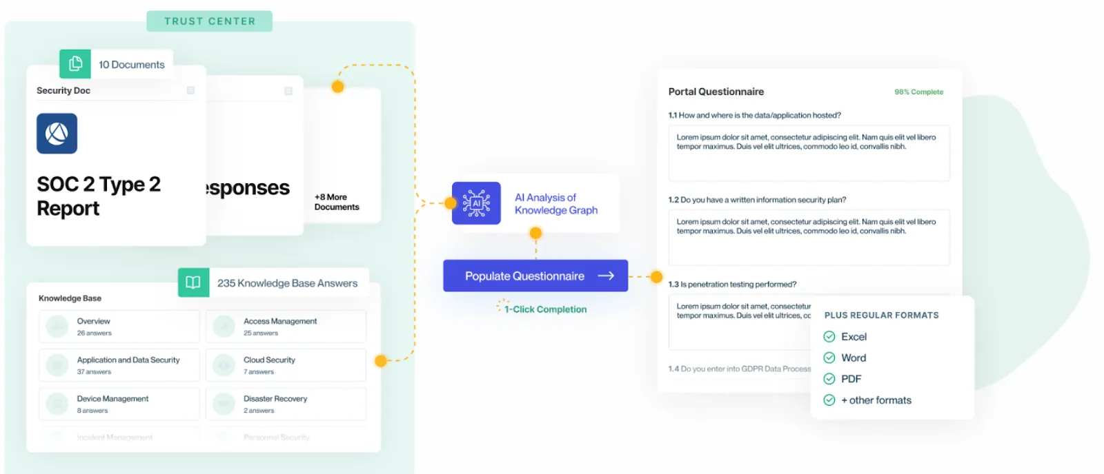 Conveyor: أدوات الذكاء الاصطناعي لطلبات تقديم العروض