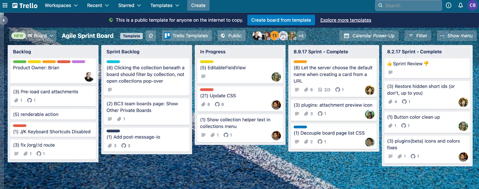 Painel do Trello