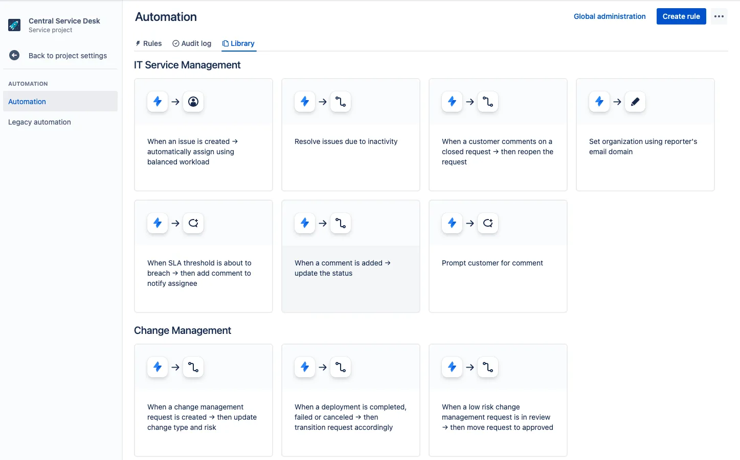 Sistemas automatizados de gestión de la recepción de proyectos en Jira Service Management