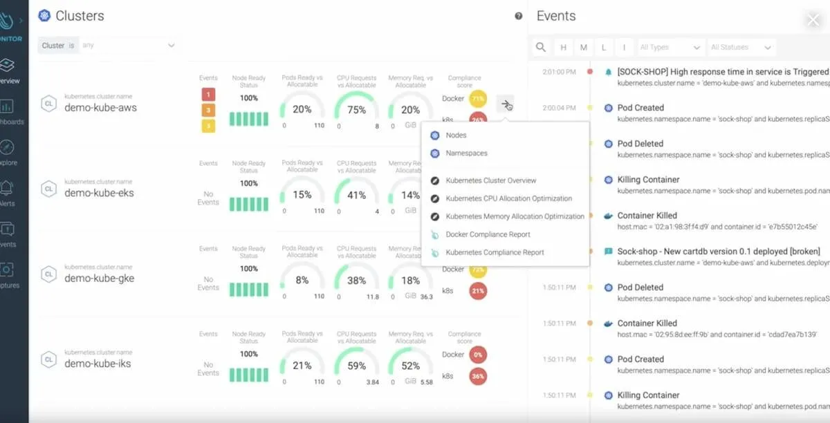 Narzędzia AI dla DevOps: strona Clusters firmy Sysdig