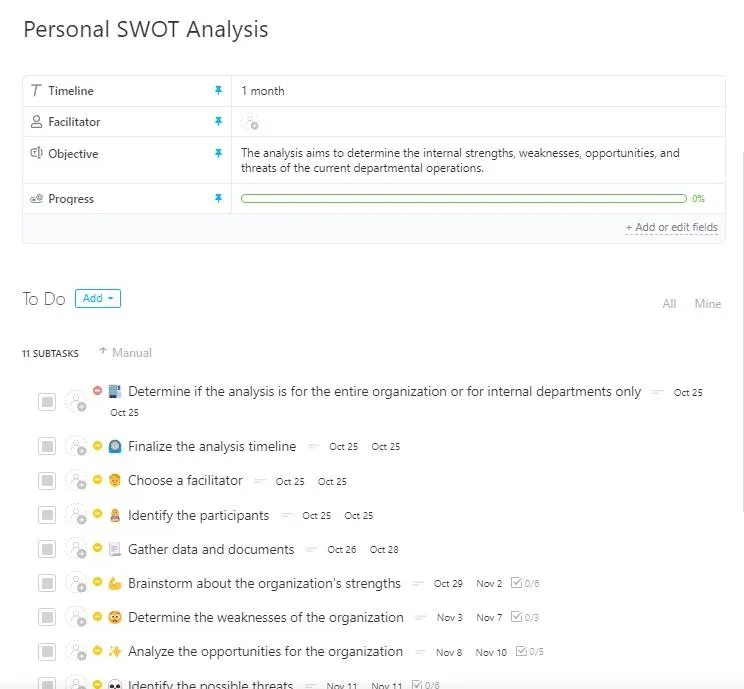 pazarlama swot analizi şablonu: ClickUp Kişisel SWOT Analizi Şablonu