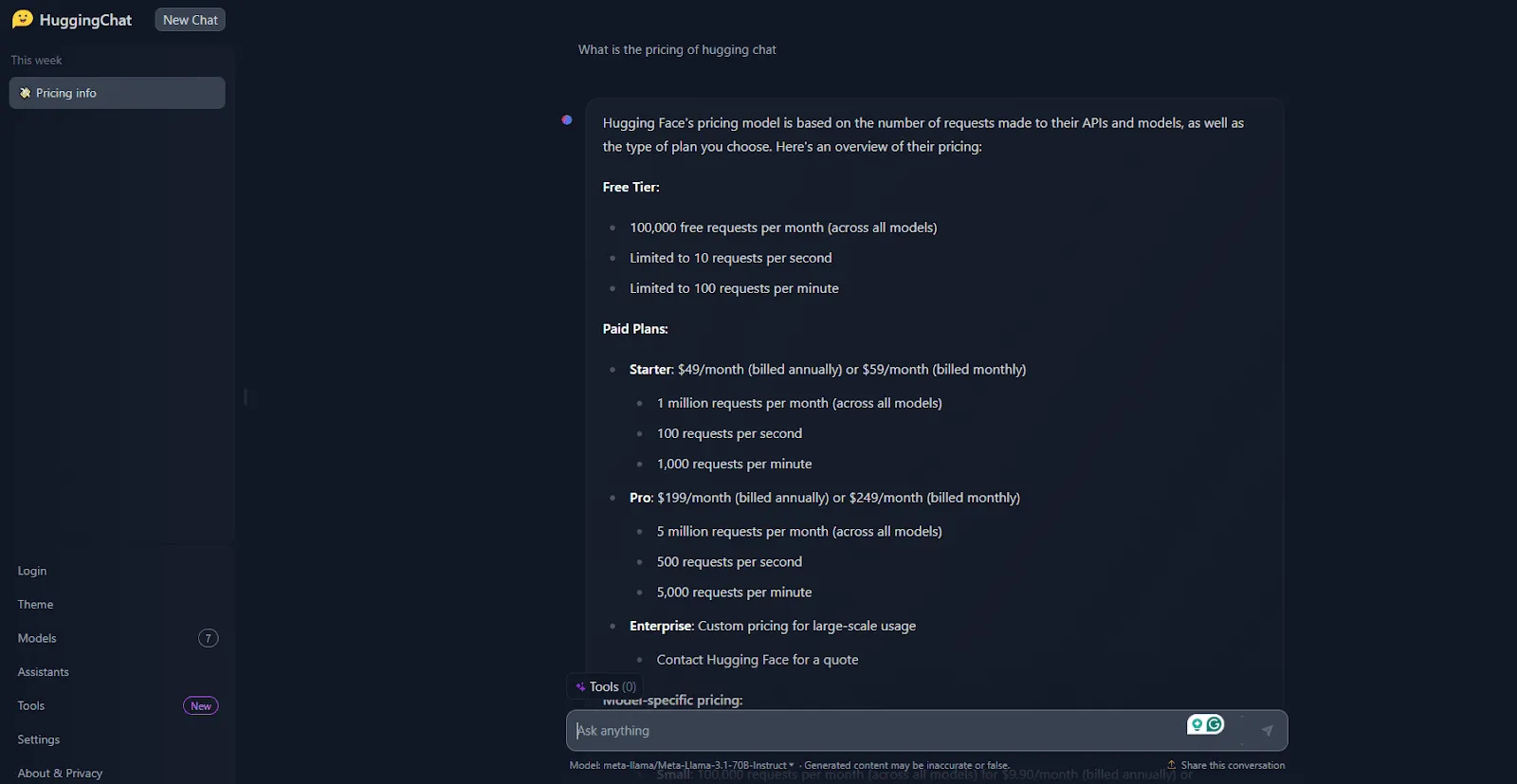 HuggingChat: Alternativas ao ChatGPT