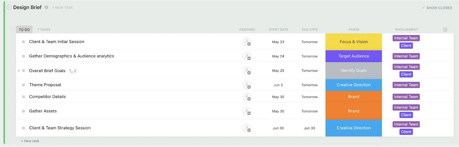 Lancez vos projets de conception en toute clarté grâce au modèle de cahier des charges de conception de ClickUp.