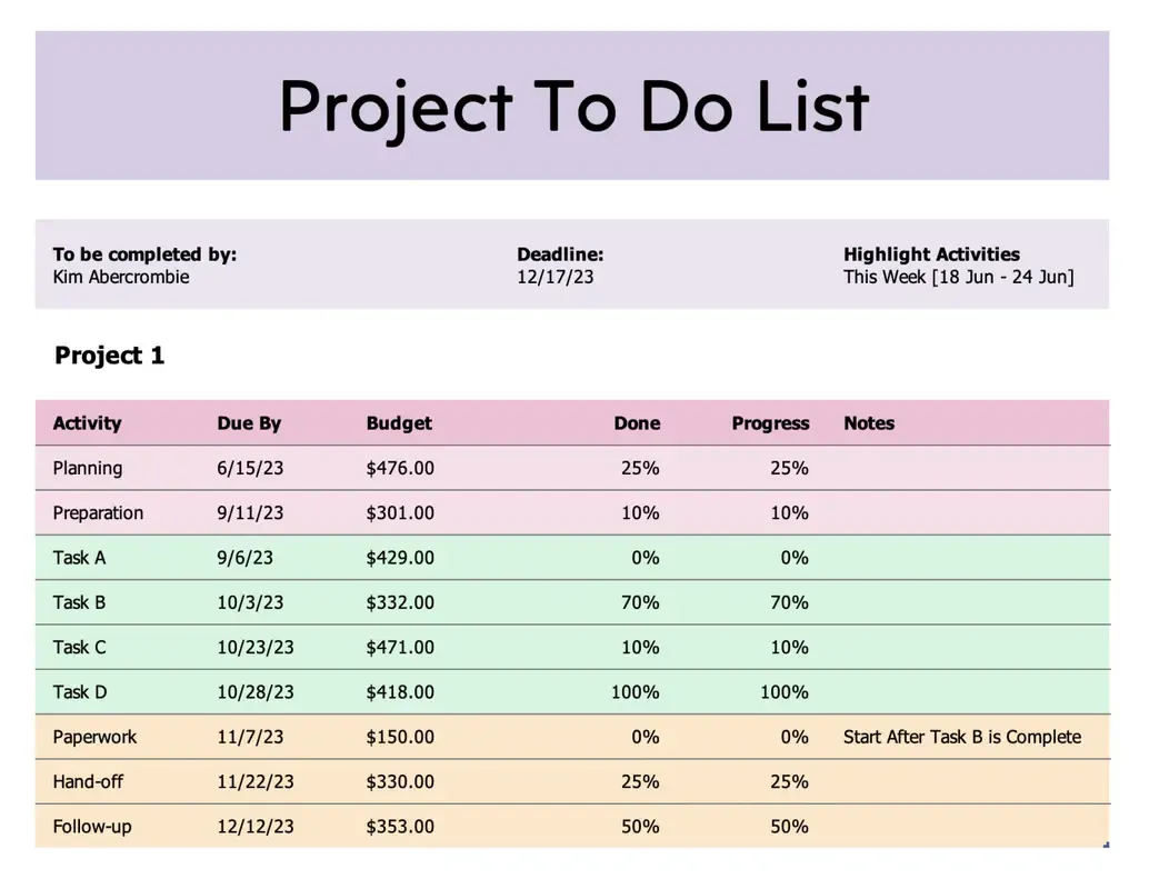 قالب قائمة مهام مشروع Excel من Microsoft: قوالب Excel للأعمال