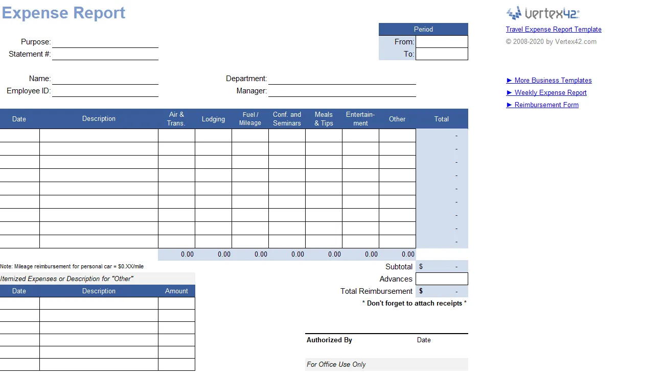 Modelo de relatório de despesas no Google Sheets