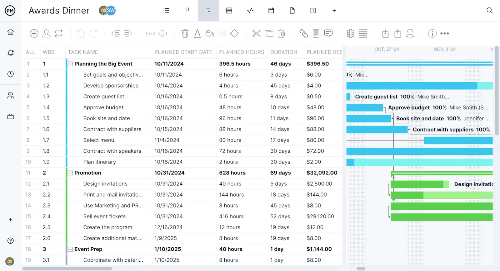 Excel шаблони за планиране на партита от ProjectManager