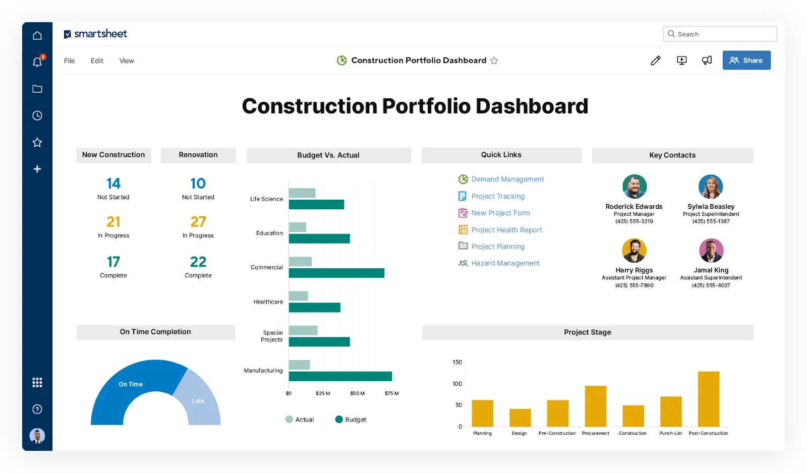 Smartsheet: a Buildertrend versenytársai