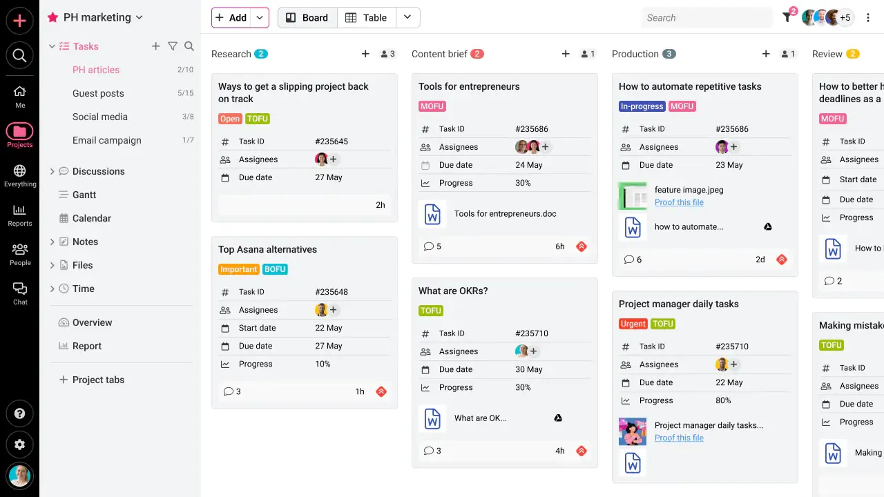 Proofhub: Alternativen zu Linear