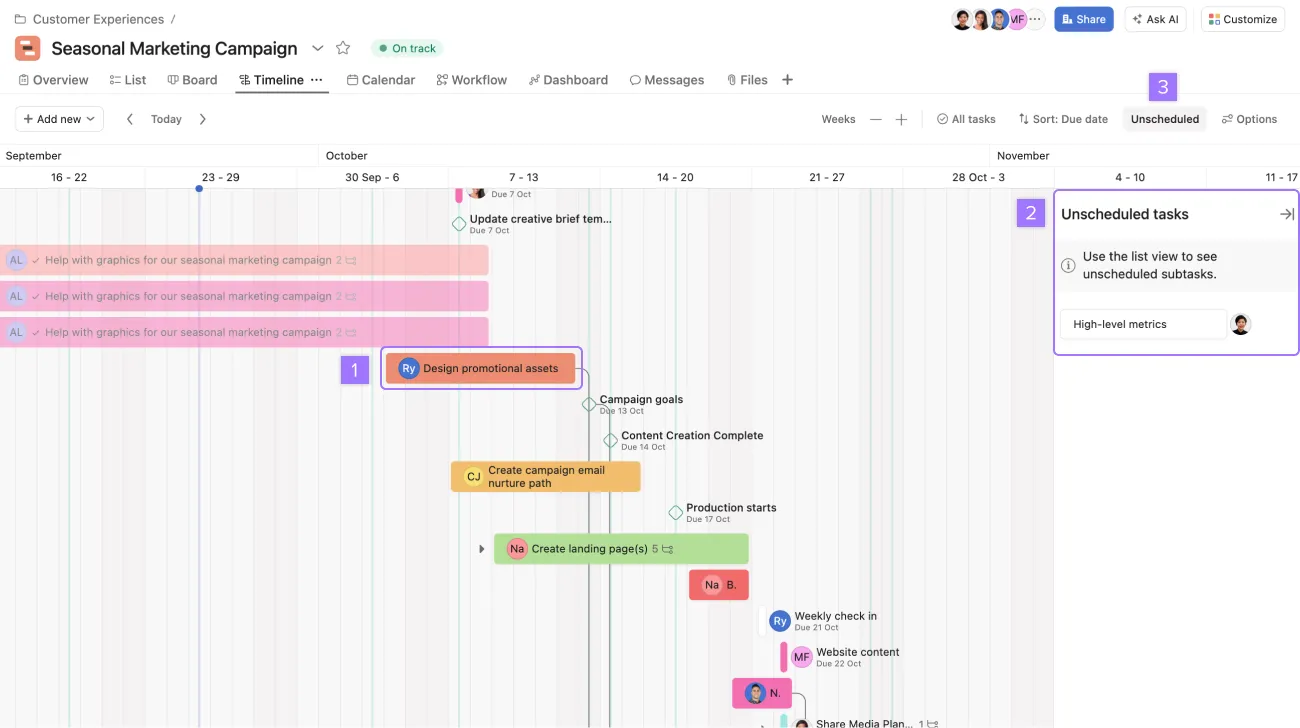 via Asana: Strumenti software per la pianificazione dei progetti