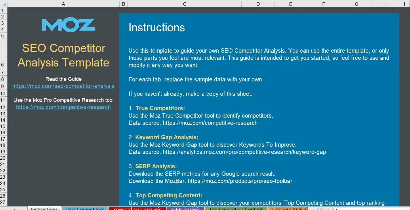 Moz SEO-Vorlage zur Konkurrenzanalyse