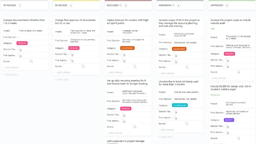 Modello ClickUp per decisioni e modifiche