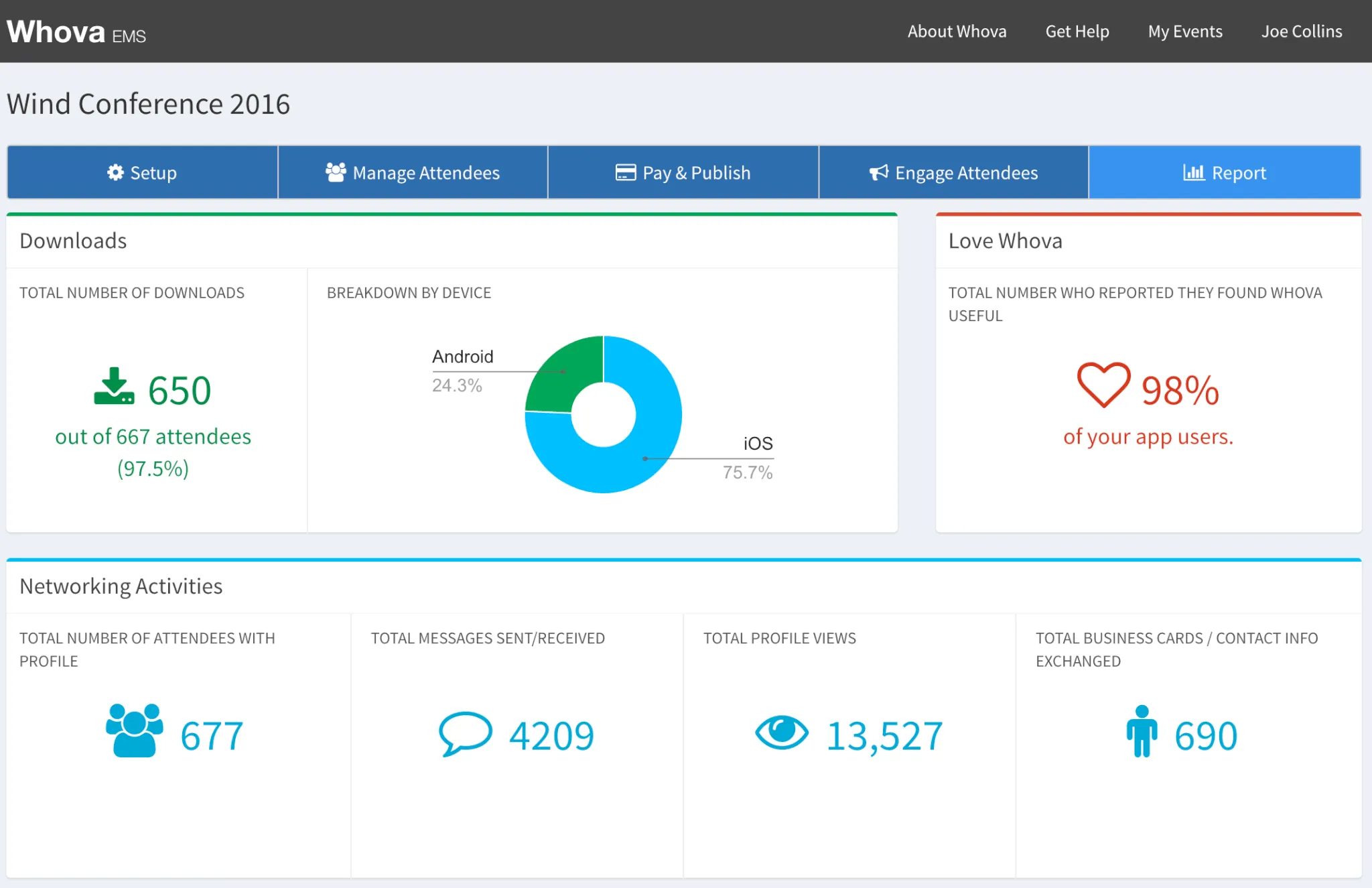 Software per eventi virtuali: dashboard di Whova