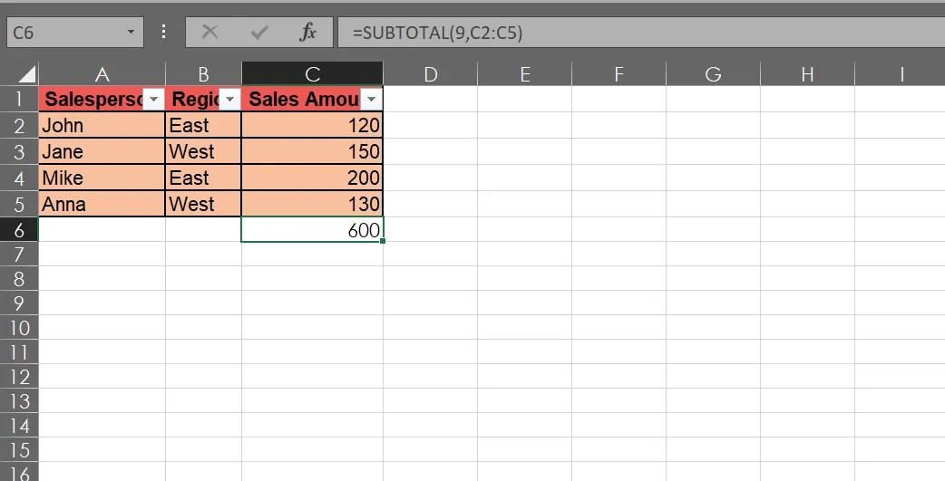 Nhập công thức vào ô C6 và nhấn 'Enter' để nhận kết quả: Cách tính tổng một cột trong Excel