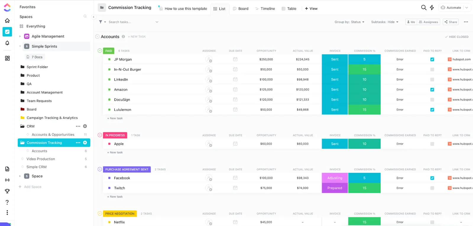 Bảng điều khiển phần mềm CRM được thiết lập trên ClickUp