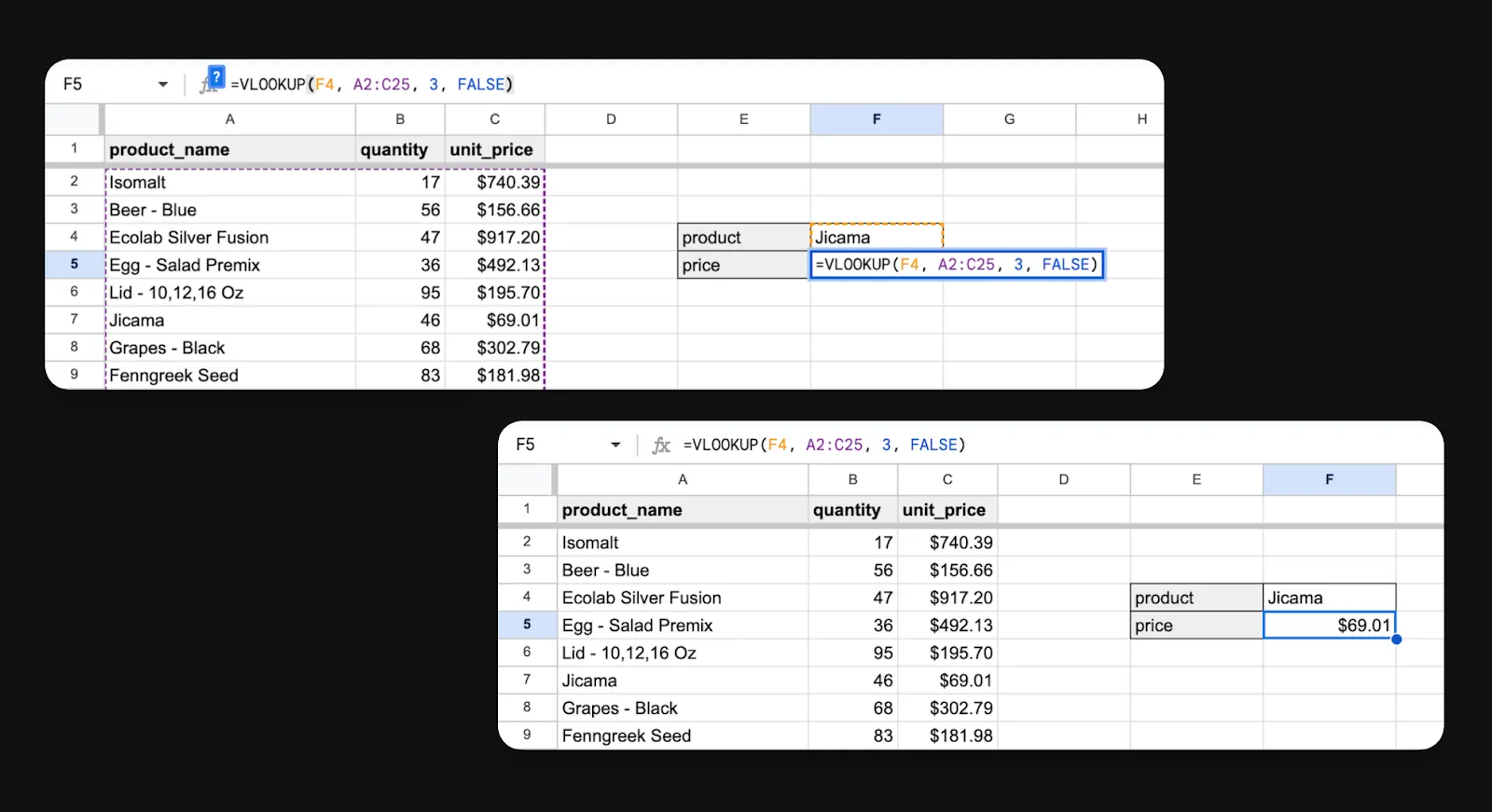 Notion vs Google Sheets : formules et fonctions avancées via Google Sheets