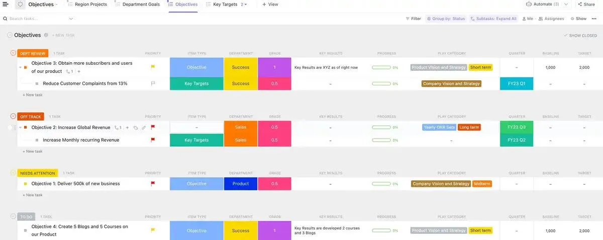 Mantenha-se atualizado com suas metas trimestrais usando o modelo de OKRs e metas da empresa do ClickUp.