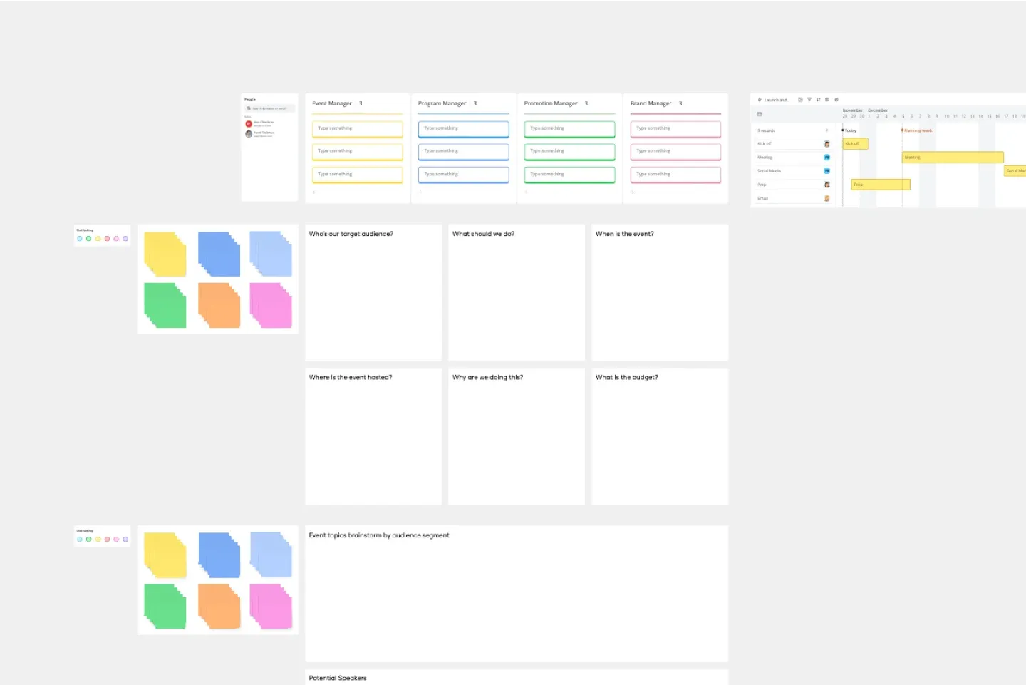 Plantilla para la planificación de eventos de Miro