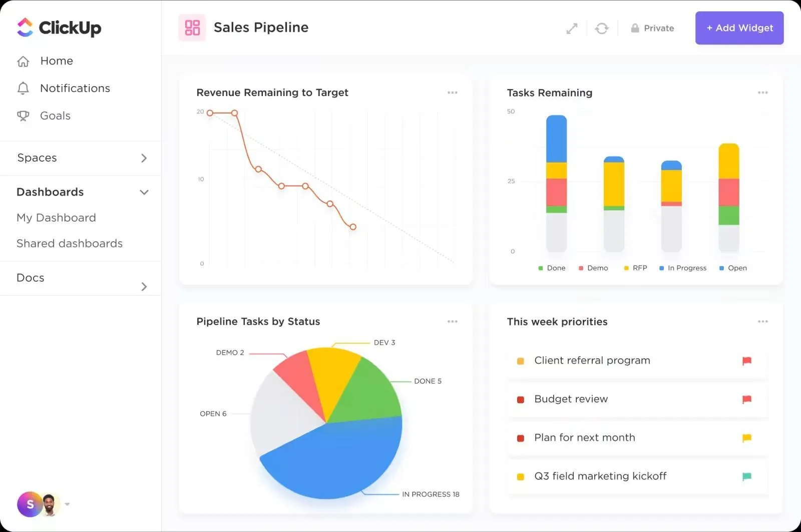 ClickUp Dashboards