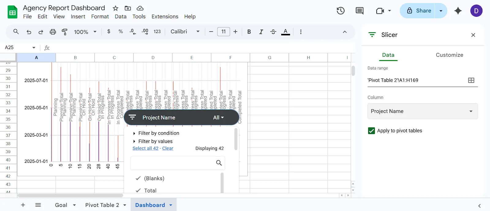Válaszd ki az általad létrehozott táblázatot > Adatok > Szűrő hozzáadása > Oszlopnév kiválasztása > Szűrők hozzáadása  a Google Táblázatokban
