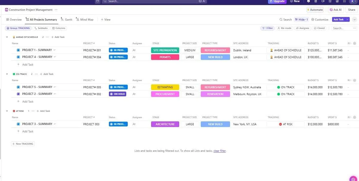 건설 타임시트 템플릿: ClickUp 건설 프로젝트 관리 템플릿