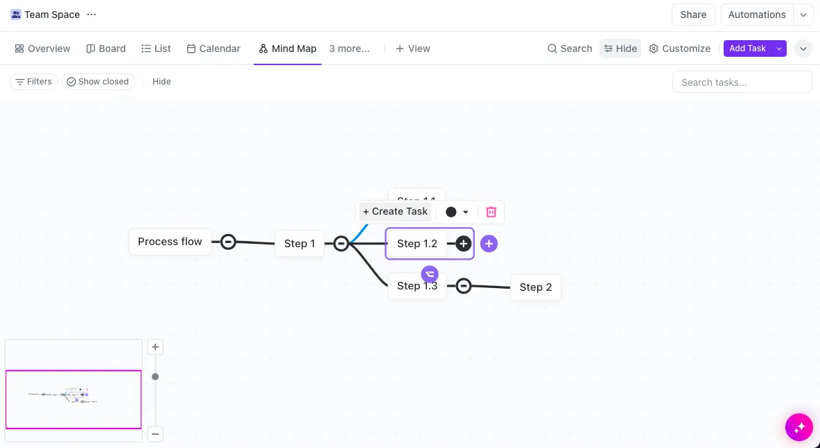Mapa mental colorida en ClickUp