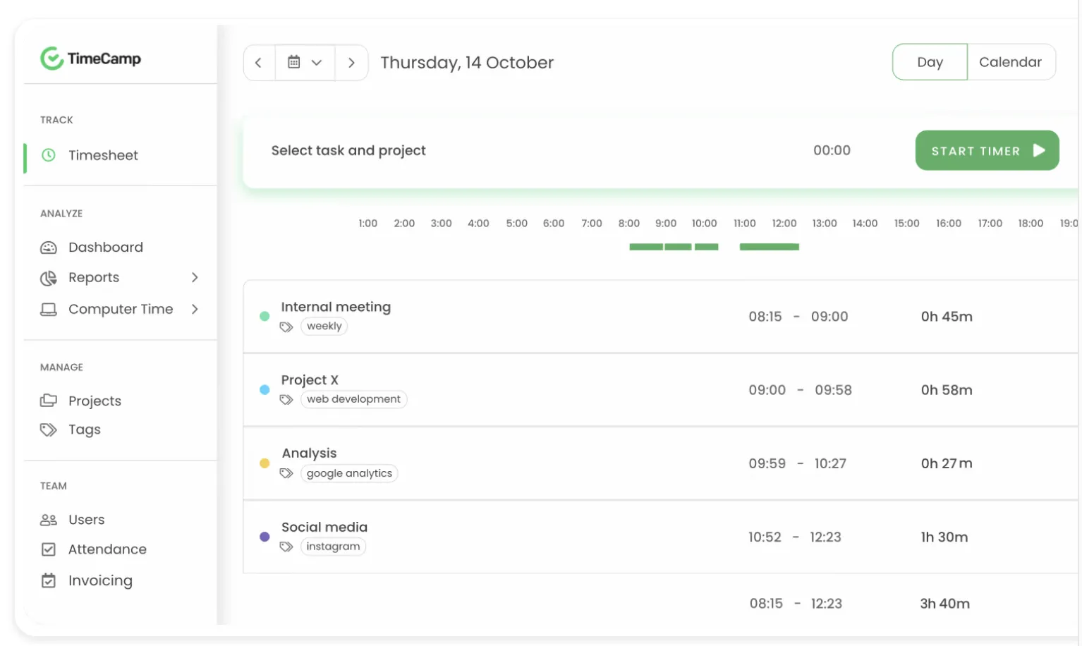 Recurso de planilha de horas no TimeCamp