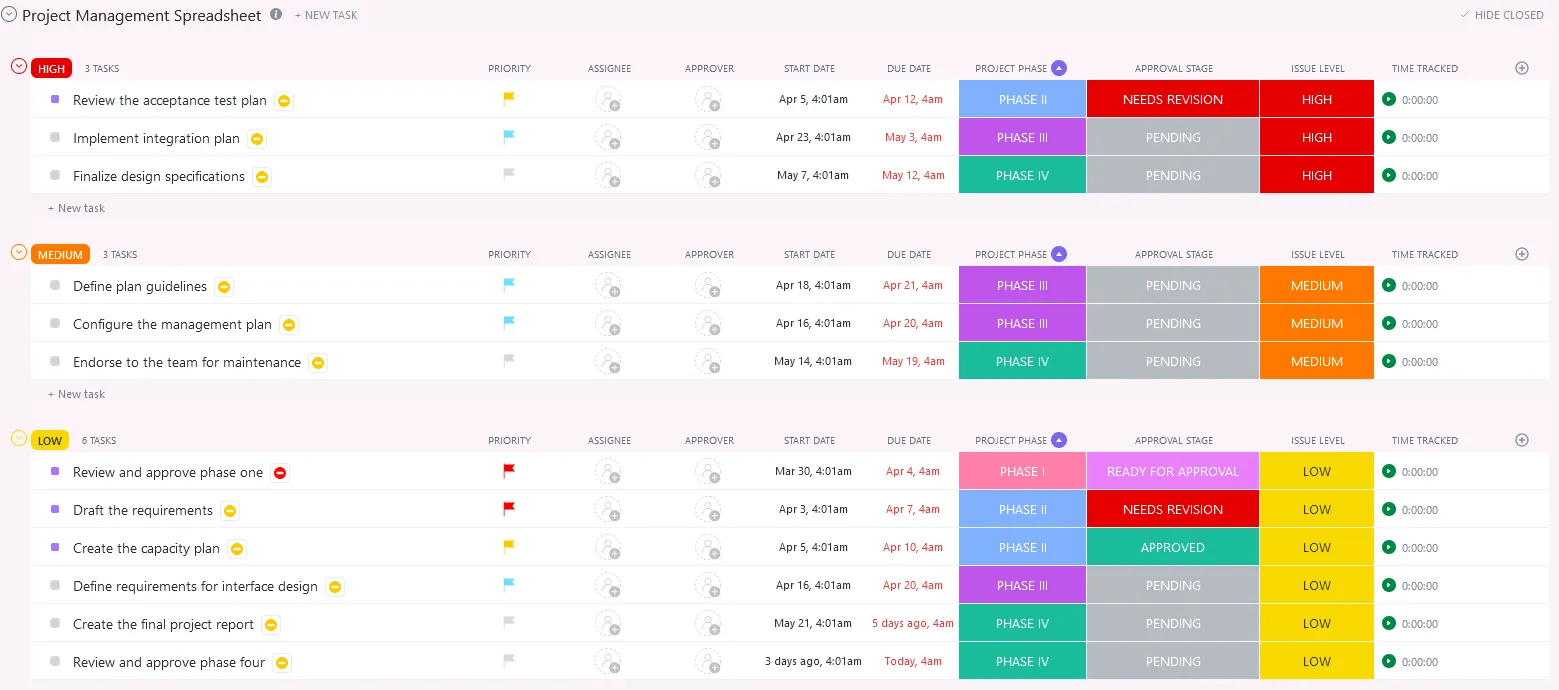 Effettua facilmente il monitoraggio dei tuoi progetti con questo modello di foglio di calcolo per il project management di ClickUp.