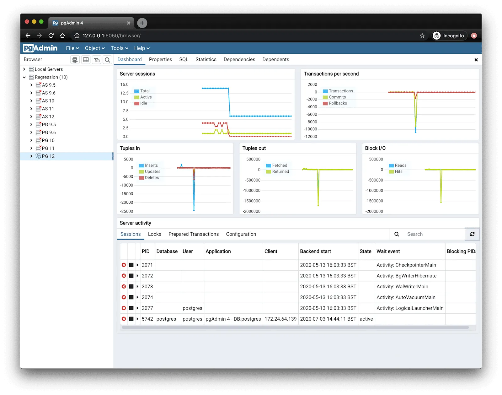 phần mềm cơ sở dữ liệu miễn phí: PostgreSQL