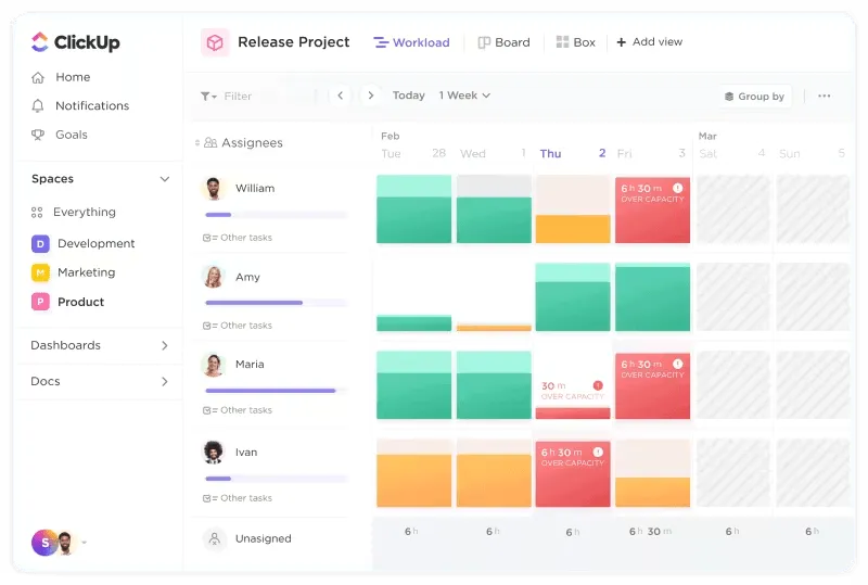 Soluzioni di project management di ClickUp