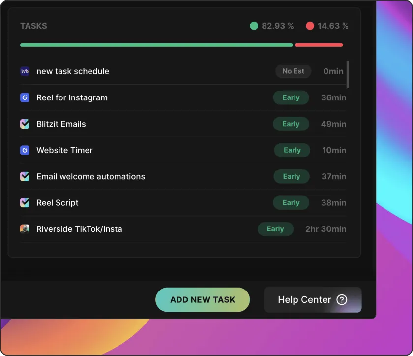 تقارير مرئية على Blitzit: Blitzit مقابل Motion
