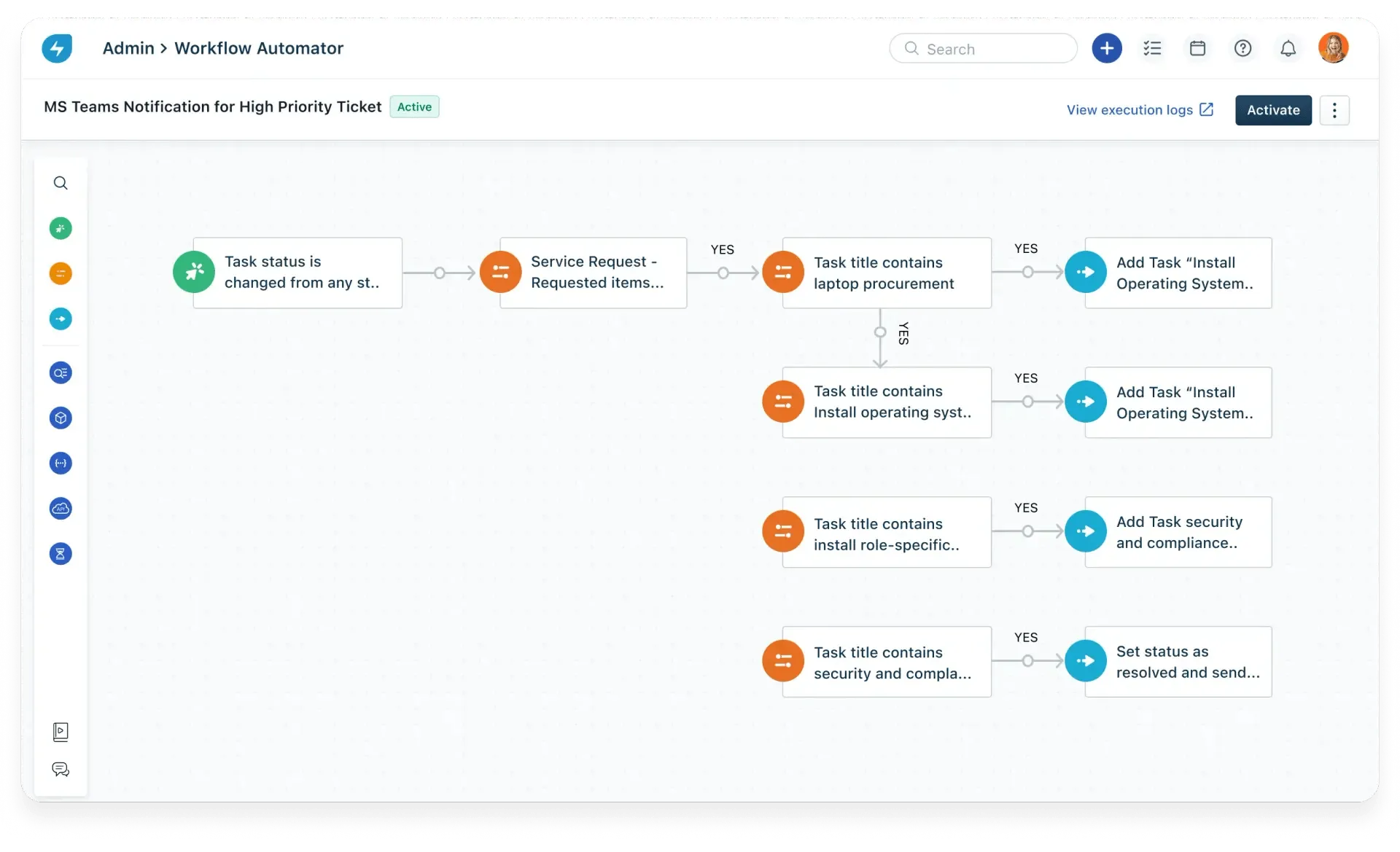 ejemplo de plataforma Freshservice