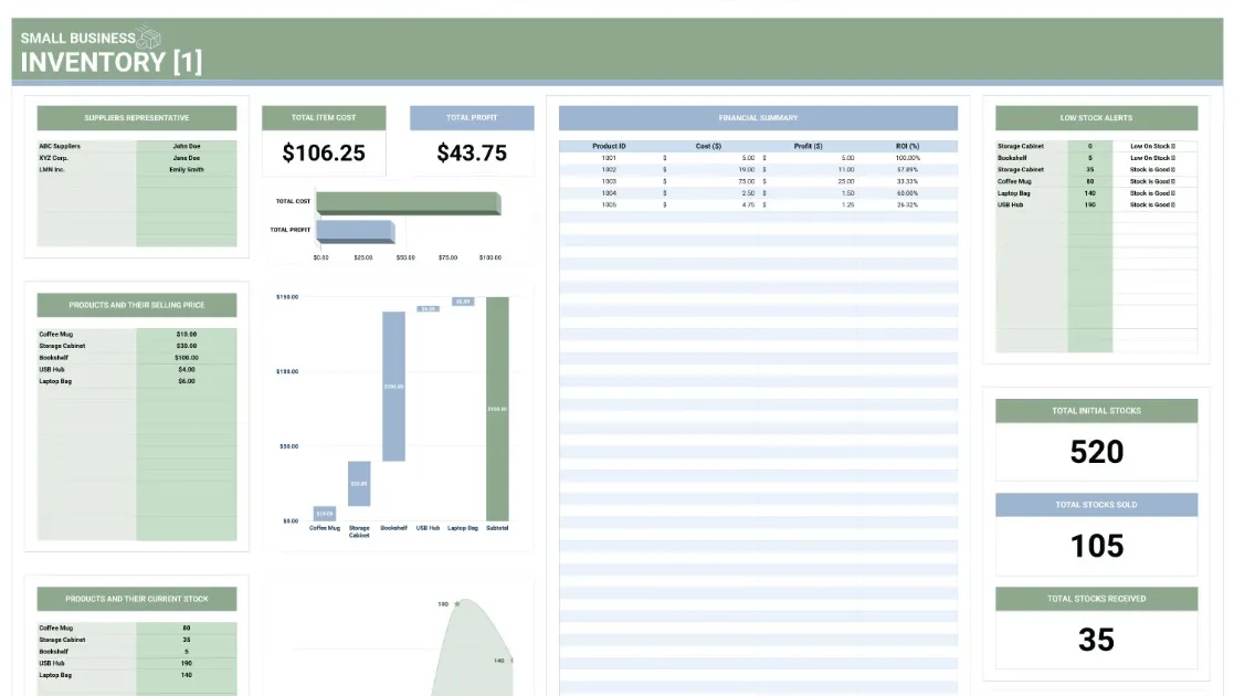 Mall för lagerhantering för småföretag i Google Sheets från Template.NET