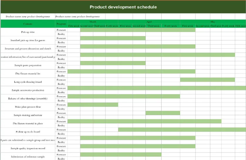 Excel-Vorlage für Produktentwicklungspläne von WPS Template