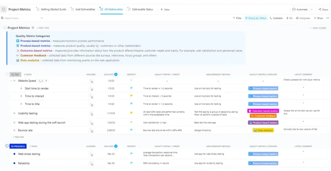 Sätt upp mål för dina mått med ClickUp-mallen för projektmått.
