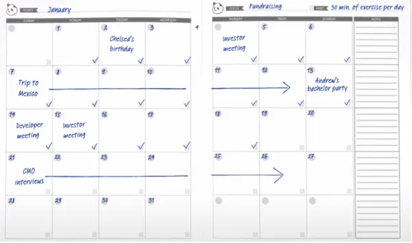 The Panda Planner: Най-добрият научно обоснован планиращ дневник за навици