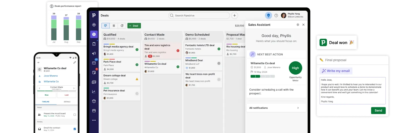 Pipedrive CRM para empresas de servicios