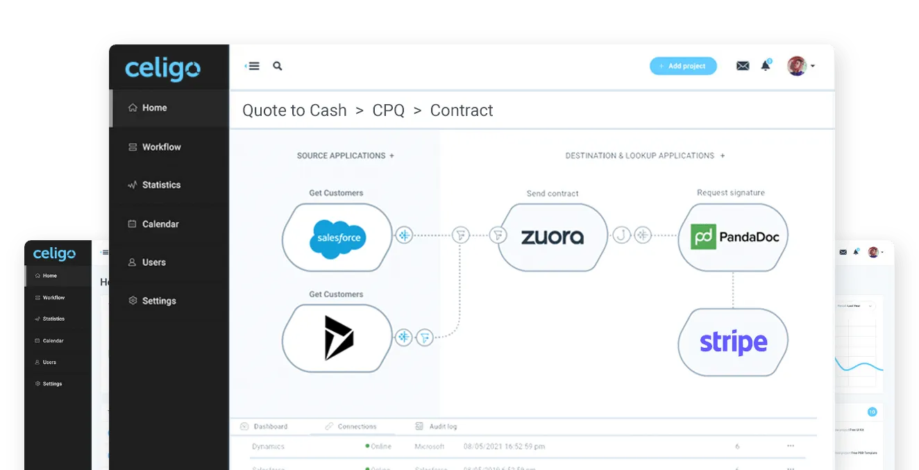 Celigo-Dashboard