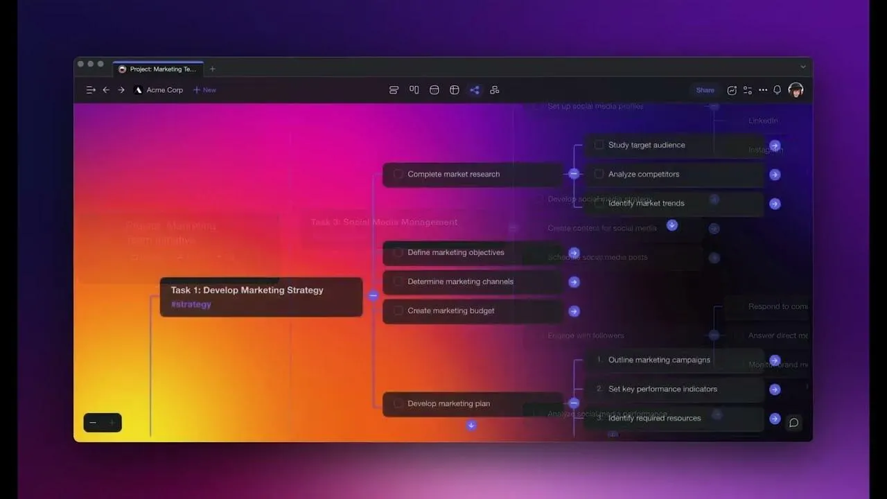 Taskade AI - alternatieven voor Sintra AI